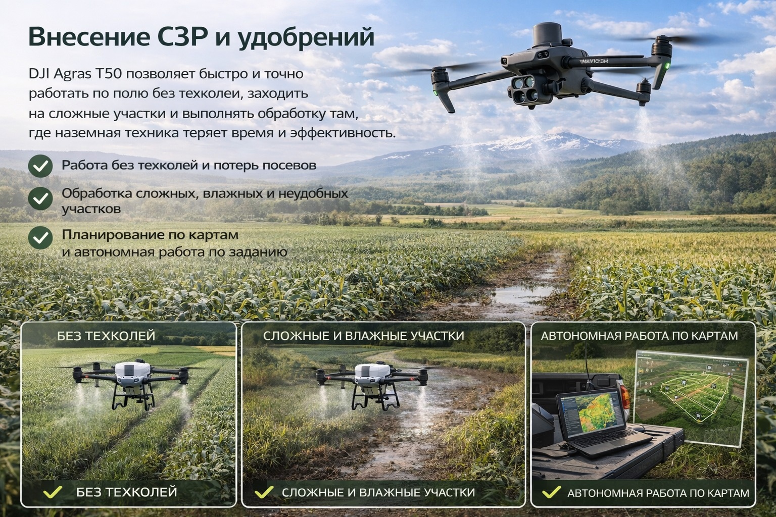 Точное внесение DJI Agras T50